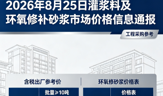 乾县2026年8月25日灌浆料及环氧修补砂浆市场价格信息通报
